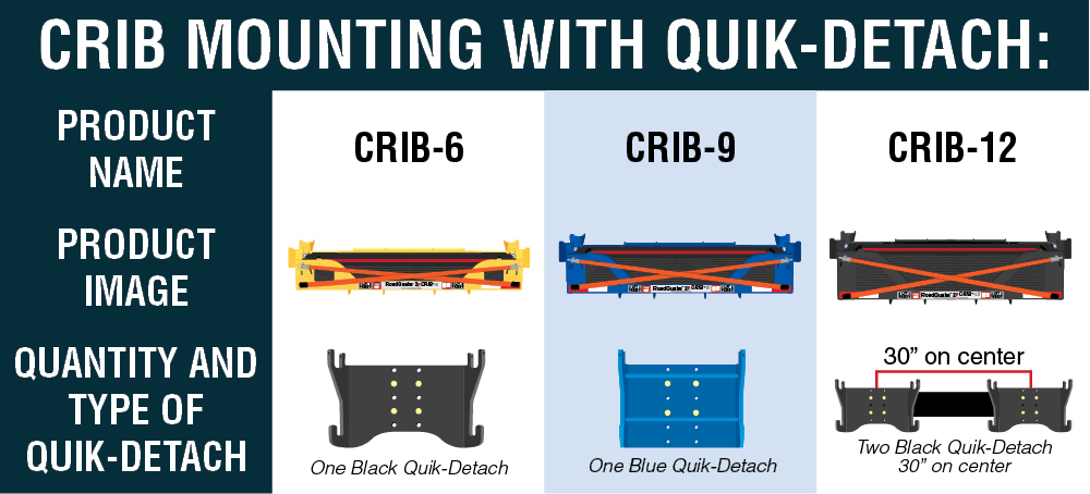 Quik-Detach-Chart-Web-10-6-2026.jpg