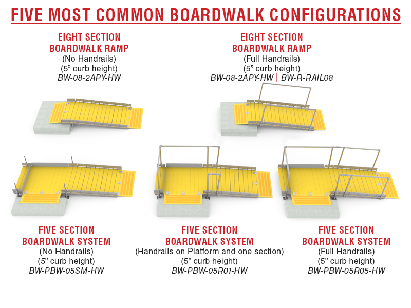  True?Five Most Common BoardWalk Assemblies: